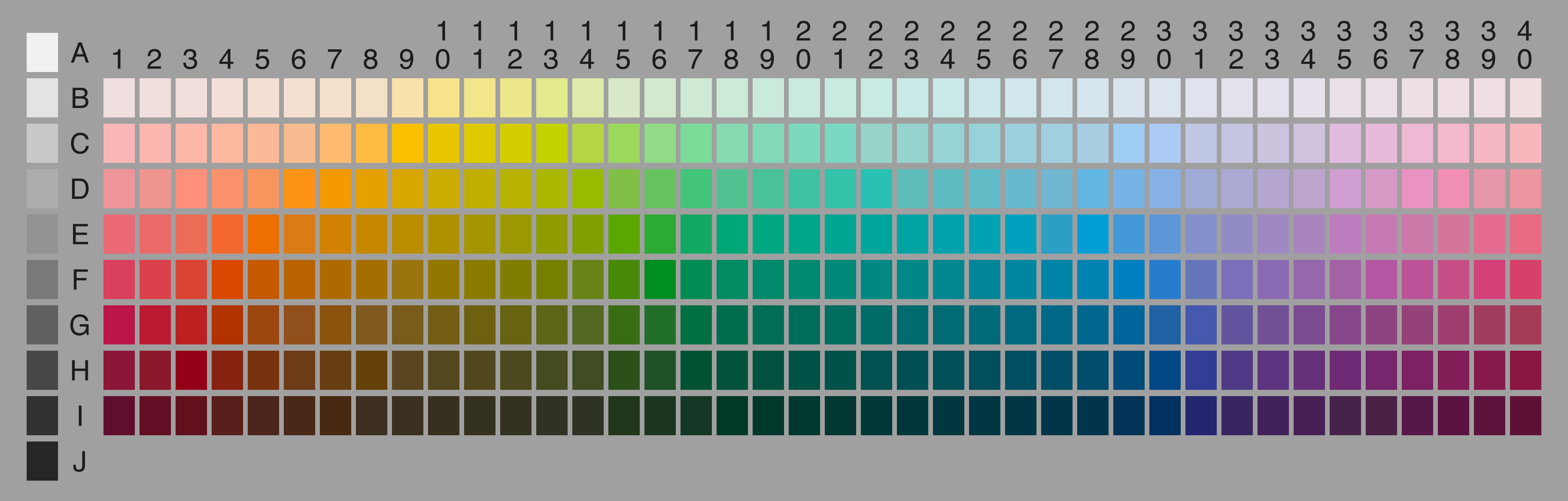 The crayola-fication of the world: How we gave colors names, and